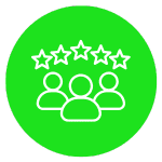 honest review honest review