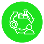 best manufacturing process best manufacturing process