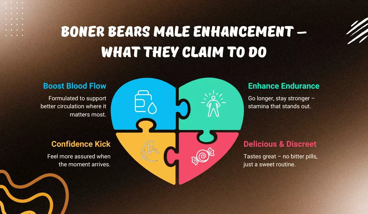 boner bears male enhancement
