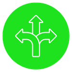 secure checkout secure checkout