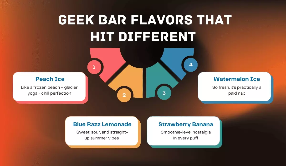 geek bar flavors that hit different