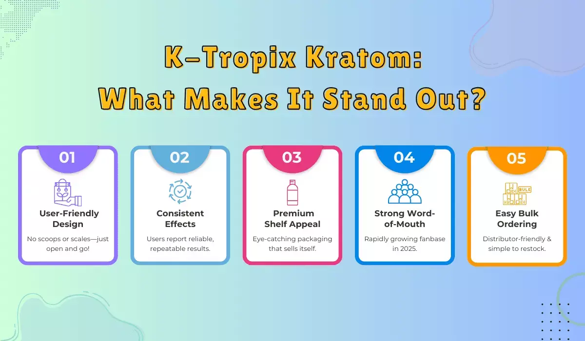 what makes k tropix stand out