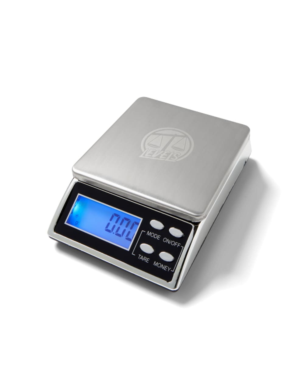 levels scales