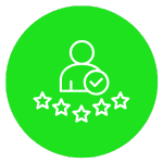 verified buyer ratings
