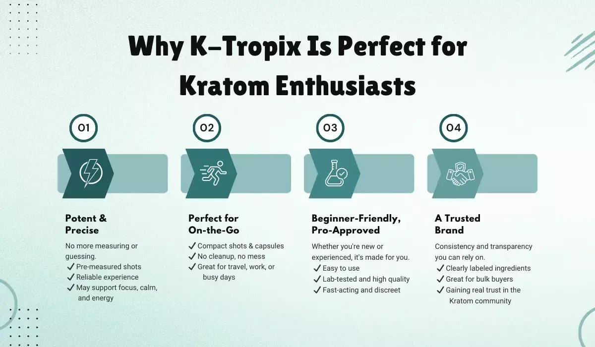 why is k tropix ideal