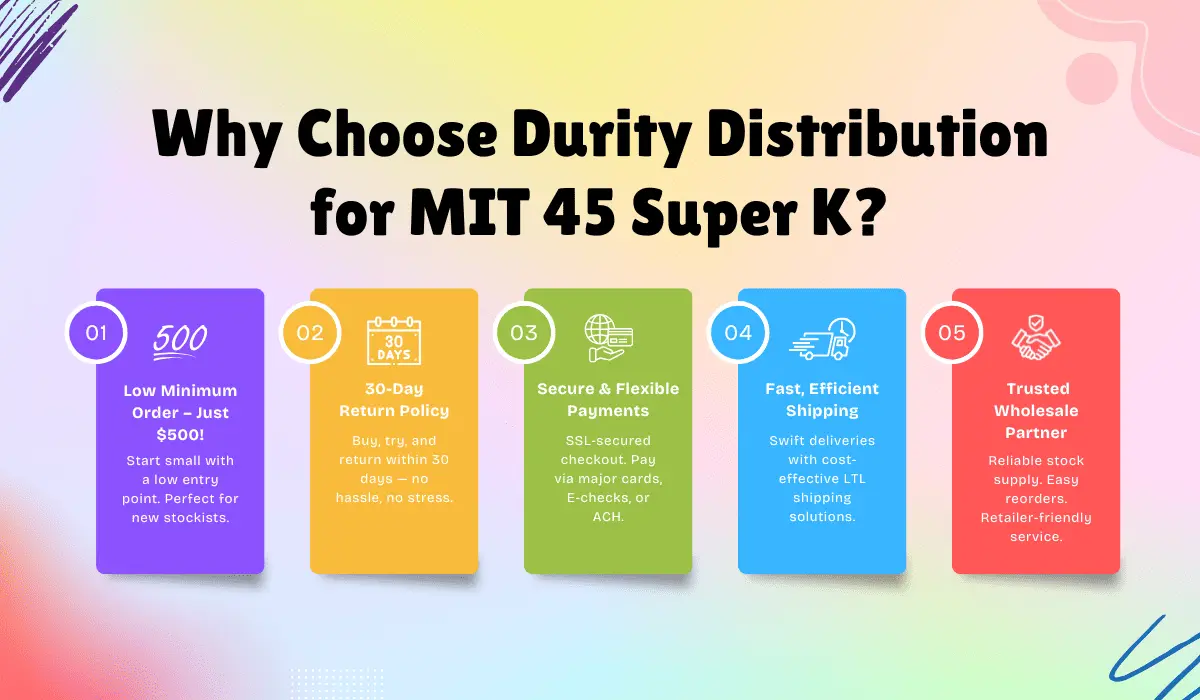 why choose mit45